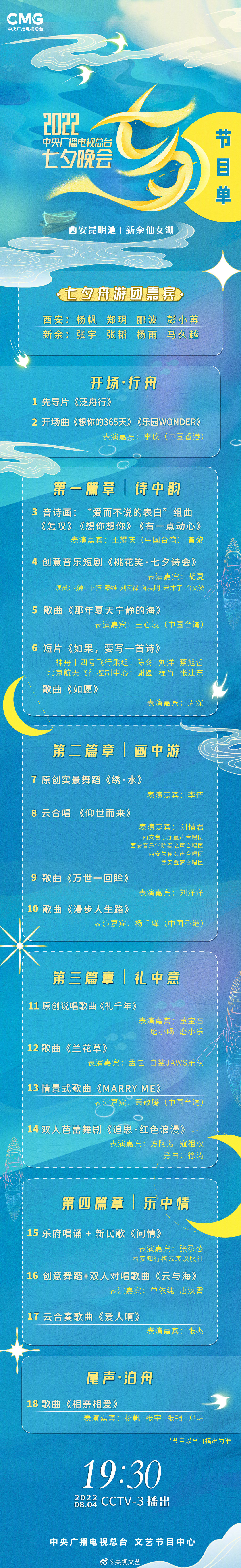 2022年中央广播电视总台七夕晚会节目单